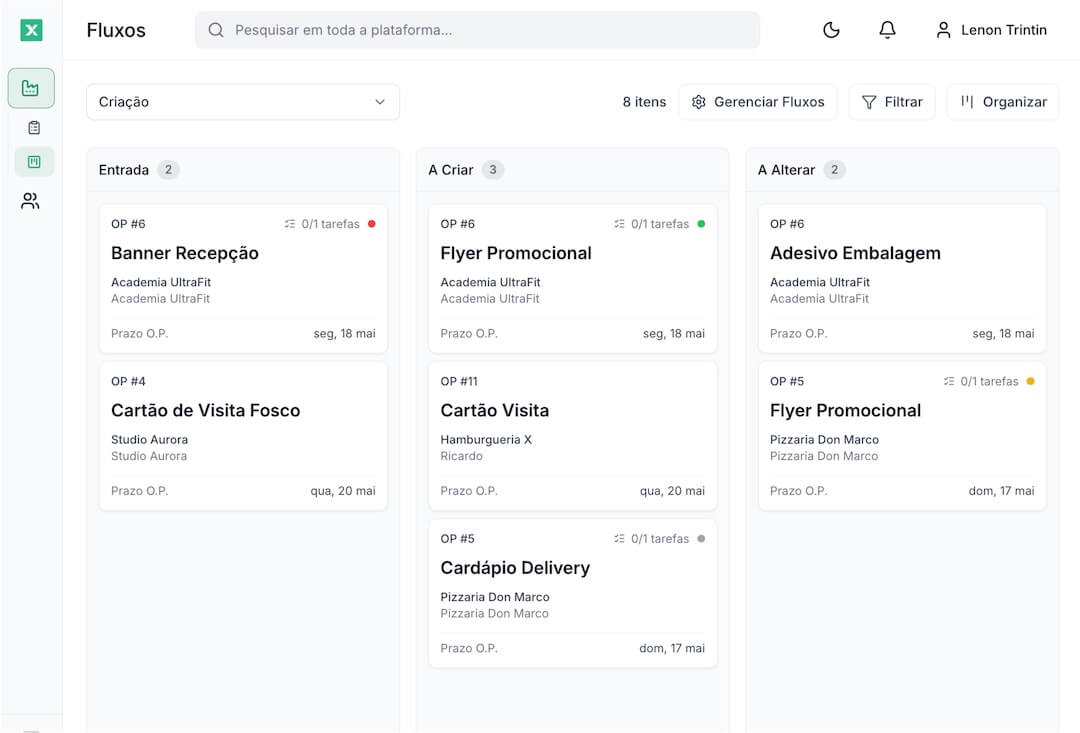 Fluxos em Kanban